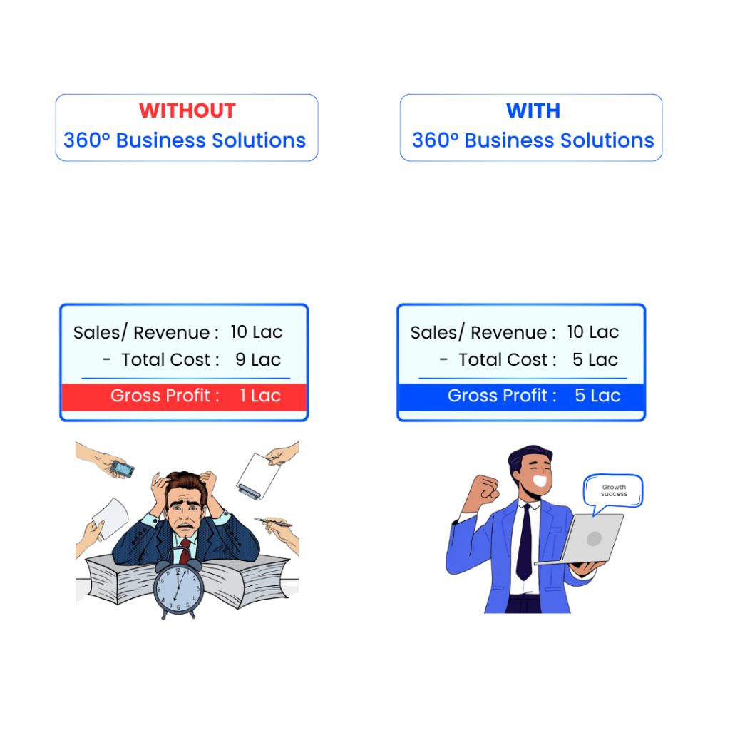 Glow x digital, Glow X Digital, Best digital marketing agency in Bangladesh. Best Digital Marketing Agency in Dhaka, Best Digital Marketing Agency in Chittagong, Best Digital Marketing Agency in Khulna, Best Digital Marketing Agency in Sylhet, Best Digital Marketing Agency in Rajshahi, Best Digital Marketing Agency in Barisal, Best Digital Marketing Agency in Rangpur, Best Digital Marketing Agency in Mymensingh, Best Digital Marketing Agency in Gazipur, Best Digital Marketing Agency in Narayanganj, Best Digital Marketing Agency in Cumilla, Best Digital Marketing Agency in Gulshan Dhaka, Best Digital Marketing Agency in Banani Dhaka, Best Digital Marketing Agency in Dhanmondi Dhaka, Best Digital Marketing Agency in Uttara Dhaka, Best Digital Marketing Agency in Mirpur Dhaka, Best Digital Marketing Agency in Mohakhali Dhaka, Best Digital Marketing Agency in Badda Dhaka, Best Digital Marketing Agency in Paltan Dhaka, Best Digital Marketing Agency in Motijheel Dhaka, Best Digital Marketing Agency in Basundhara Dhaka, Best Digital Marketing Agency in Mohammadpur Dhaka, Best Digital Marketing Agency in Farmgate Dhaka, Best Digital Marketing Agency in Wari Dhaka, Best Digital Marketing Agency in Jatrabari Dhaka, Best Digital Marketing Agency in Malibagh Dhaka